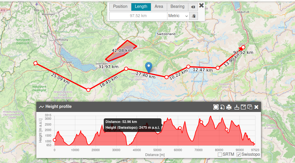 Measure and height profile
